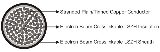 Click to view the big picture